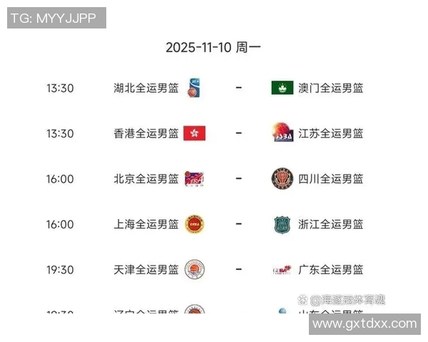 辽宁男篮与天津男篮全运会对决精彩回顾与赛场亮点分析