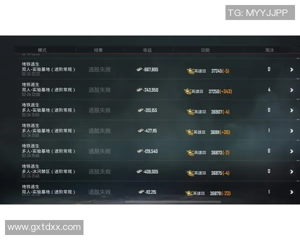 和平精英耐力排行榜最新数据公布LNG战队荣登第9名引发关注MBA