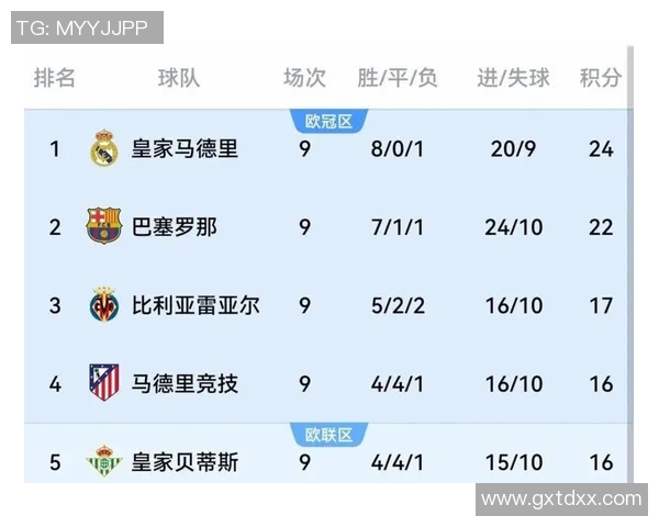 塞尔塔与皇马激战在即直播前瞻解析双方战术与球员状态 塞尔塔与皇马激战在即直播前瞻解析双方战术与球员状态