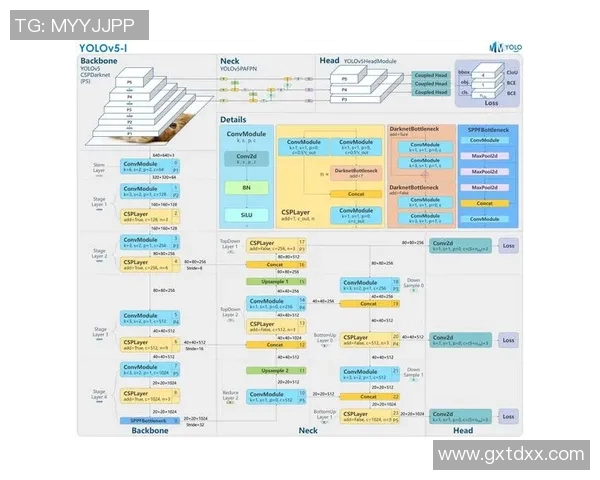 独家解析V5技术优势与其他版本的全面对比分析MBA